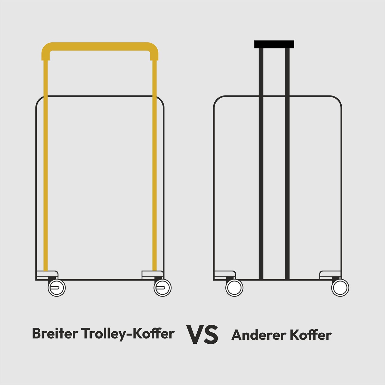Aerolite M-Lite Trunk – Premium 76 cm Koffer für den Check-in, strapazierfähiges PP-Polypropylen, TSA-Zahlenschloss, leise Hinomoto-Rollen, luxuriöses umweltfreundliches Innenfutter, 15 Jahre Garantie
