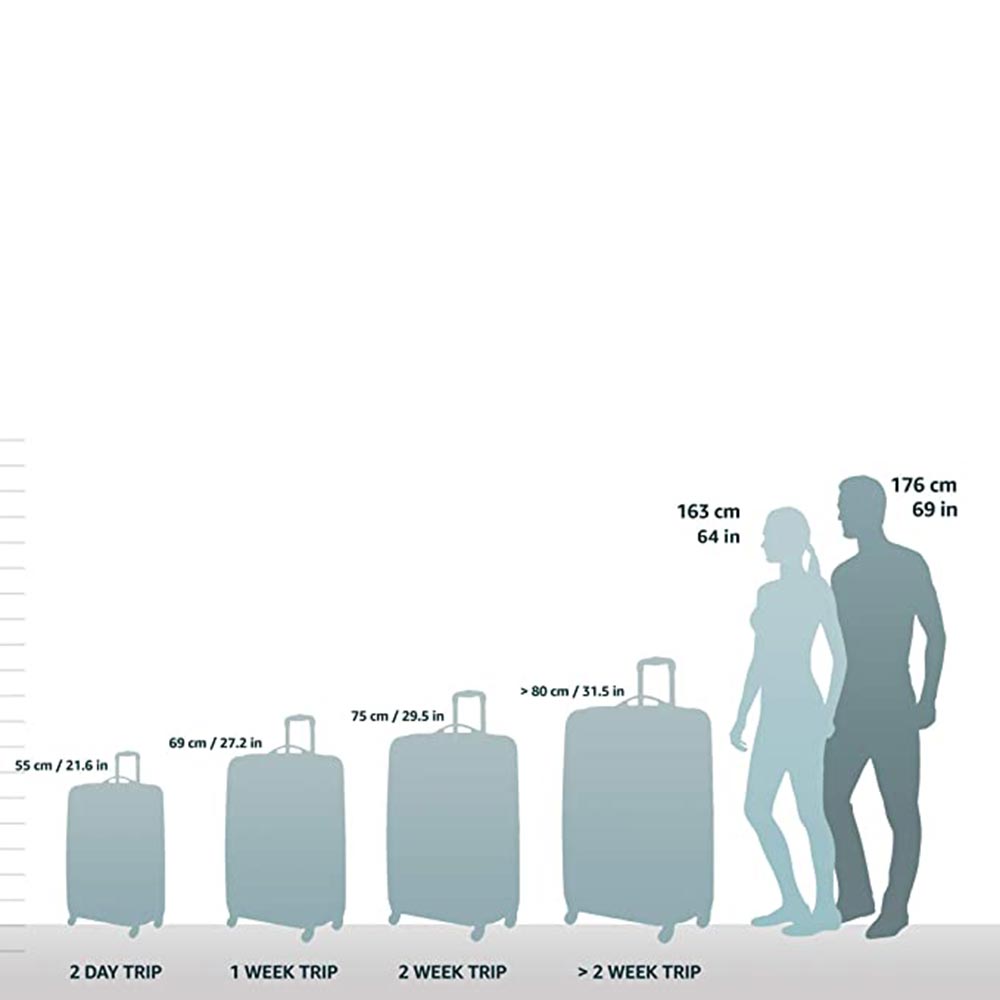 5 Cities kofferset Leichtgewicht Handgepäck Kabinengepäck Flugtasche Koffer Trolley Gepäck