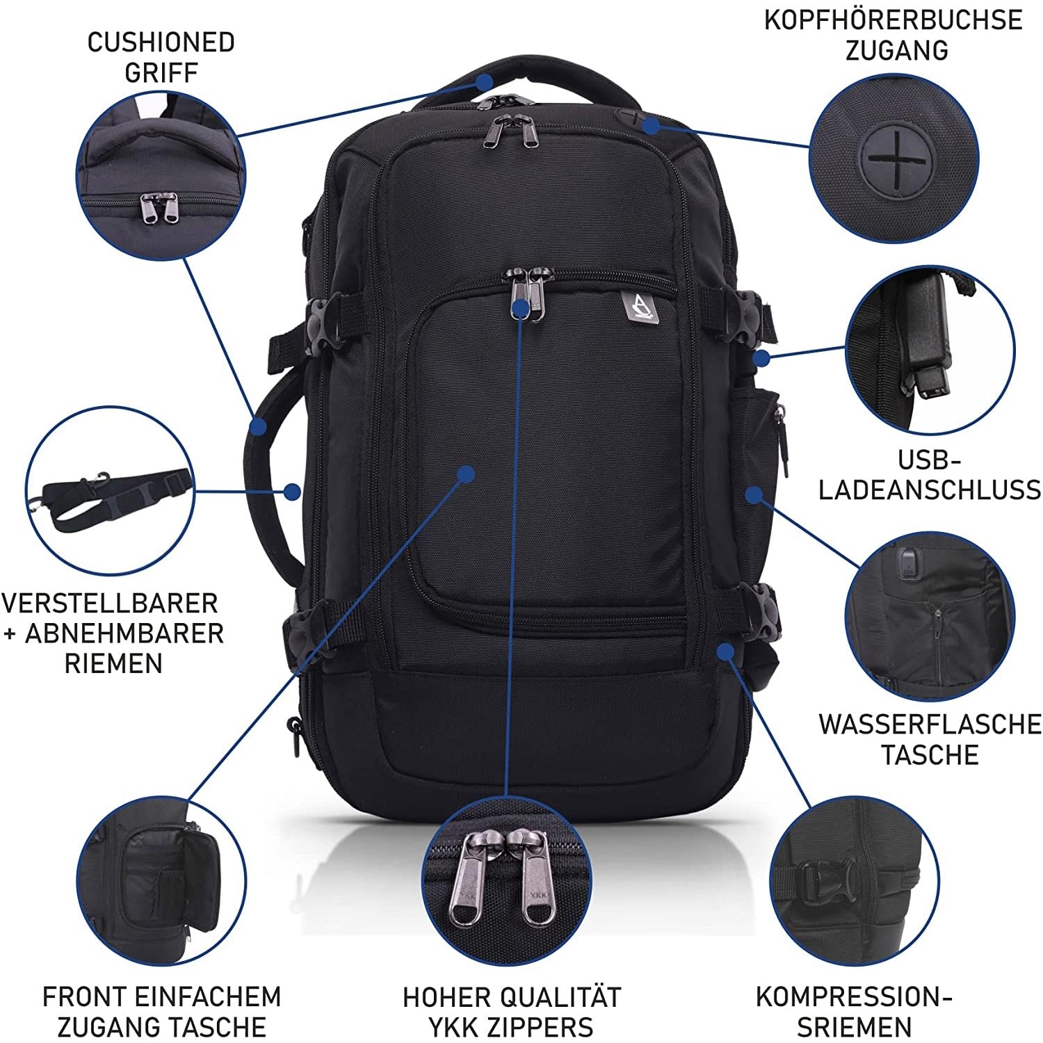 reiserucksack handgepäck 40x20x25 Aerolite Neu 2025 40x20x25 Ryanair-zugelassener Größe Handkabinengepäc – Aerolite DE